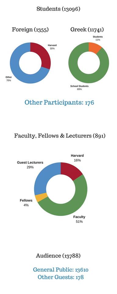 chs_greece_infographics_cut.jpg